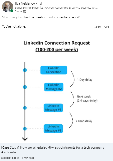 case study on LinkedIn