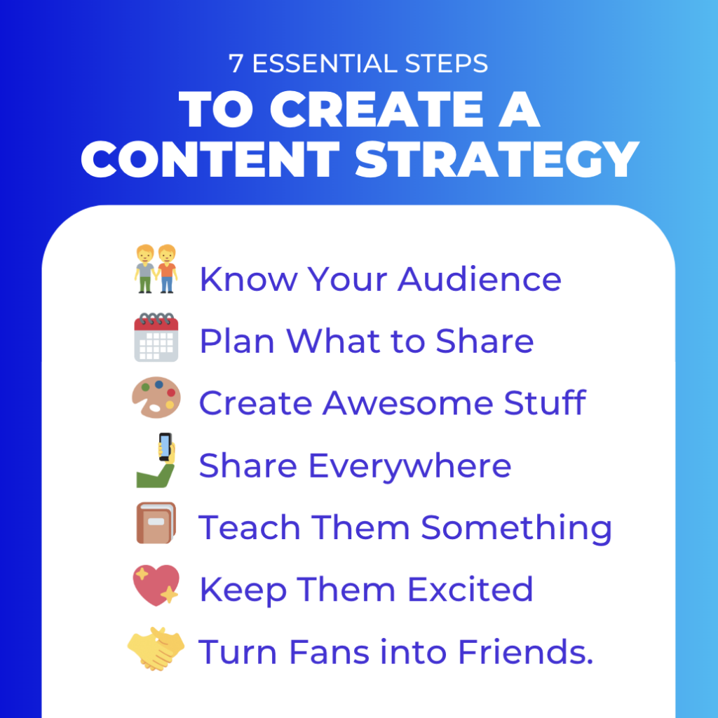 7 steps to create content strategy